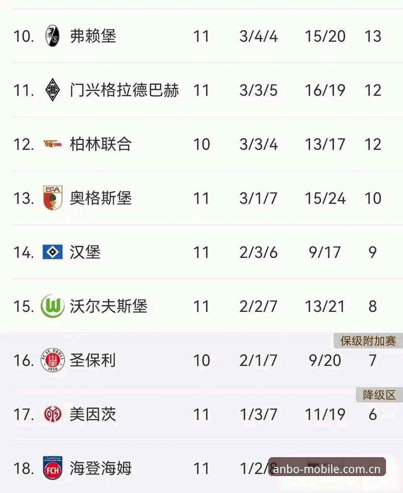 维拉3-0弗赖堡夺冠深度介绍：安博电竞是什么与欧联决赛复盘逻辑